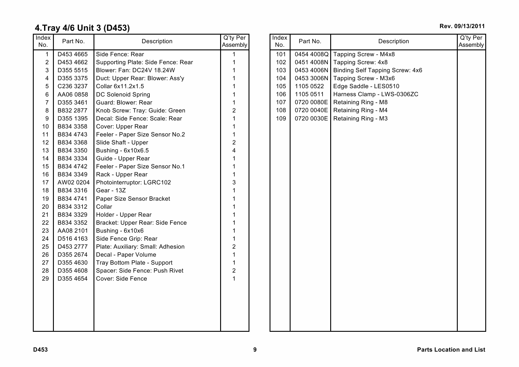 RICOH Options D453 LCIT-RT5040 Parts Catalog PDF download-6